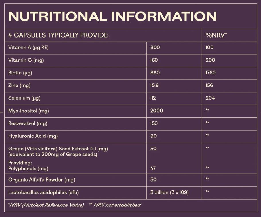 MyOva Hair, Skin and Nails
