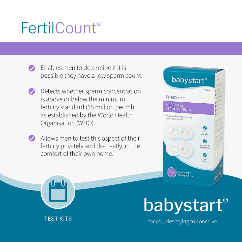 babystart FertilCount