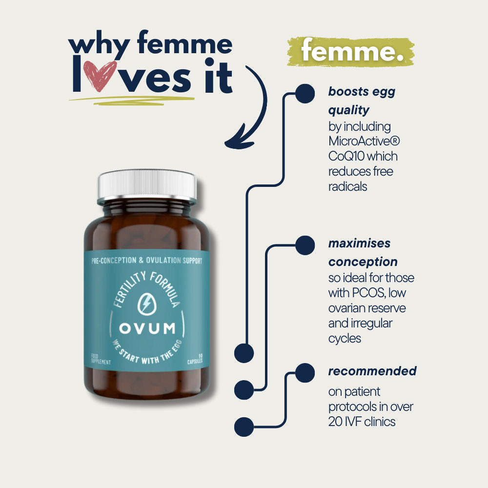 OVUM Pre-Conception and Ovulation Support Supplement