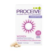 Proceive® Women Fertility Supplements