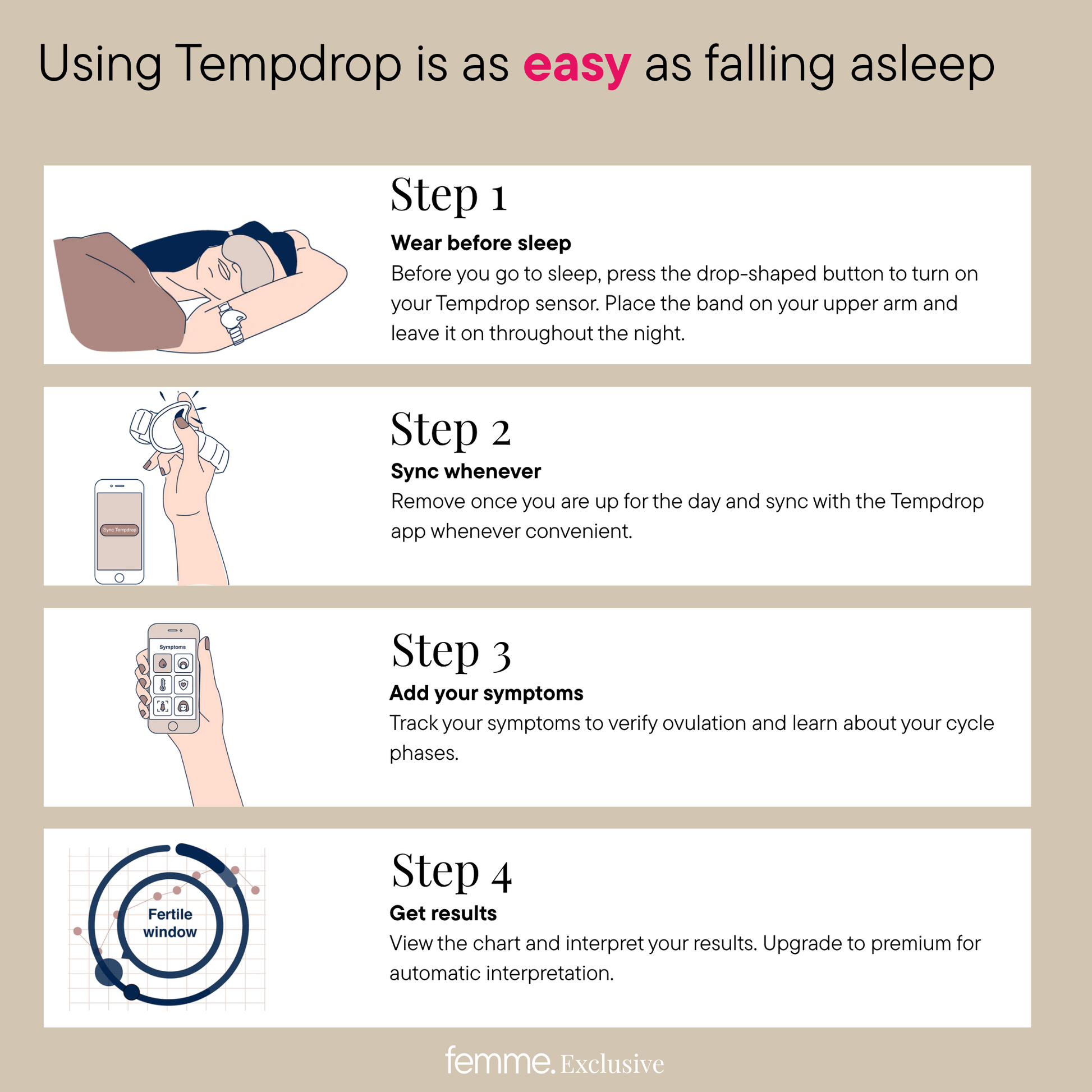 Tempdrop - ovulation temperature tracker