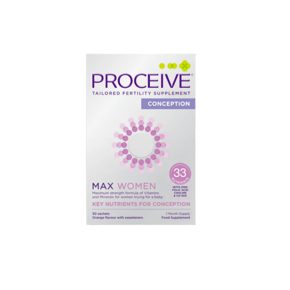 Fertility supplement comparison featuring Proceive Max Women