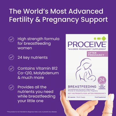 Proceive pregnancy supplement packaging with text on a purple background