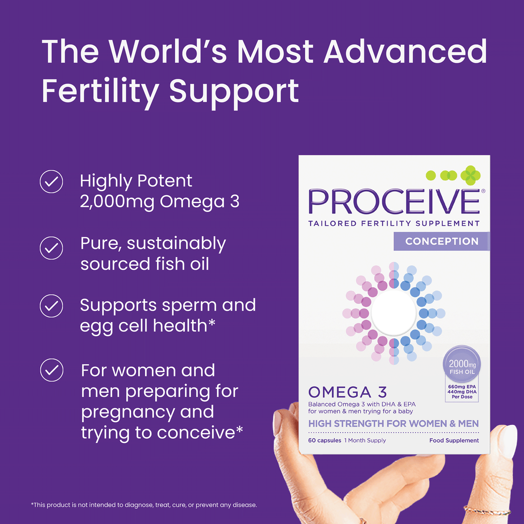 Proceive fertility supplement packaging with text on a purple background