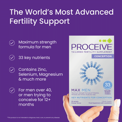 Proceive fertility supplement packaging with purple background and text highlighting features.