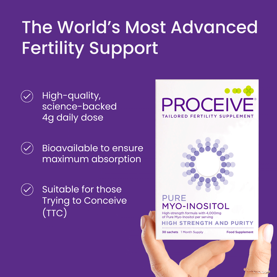 Proceive fertility supplement packaging with text on a purple background