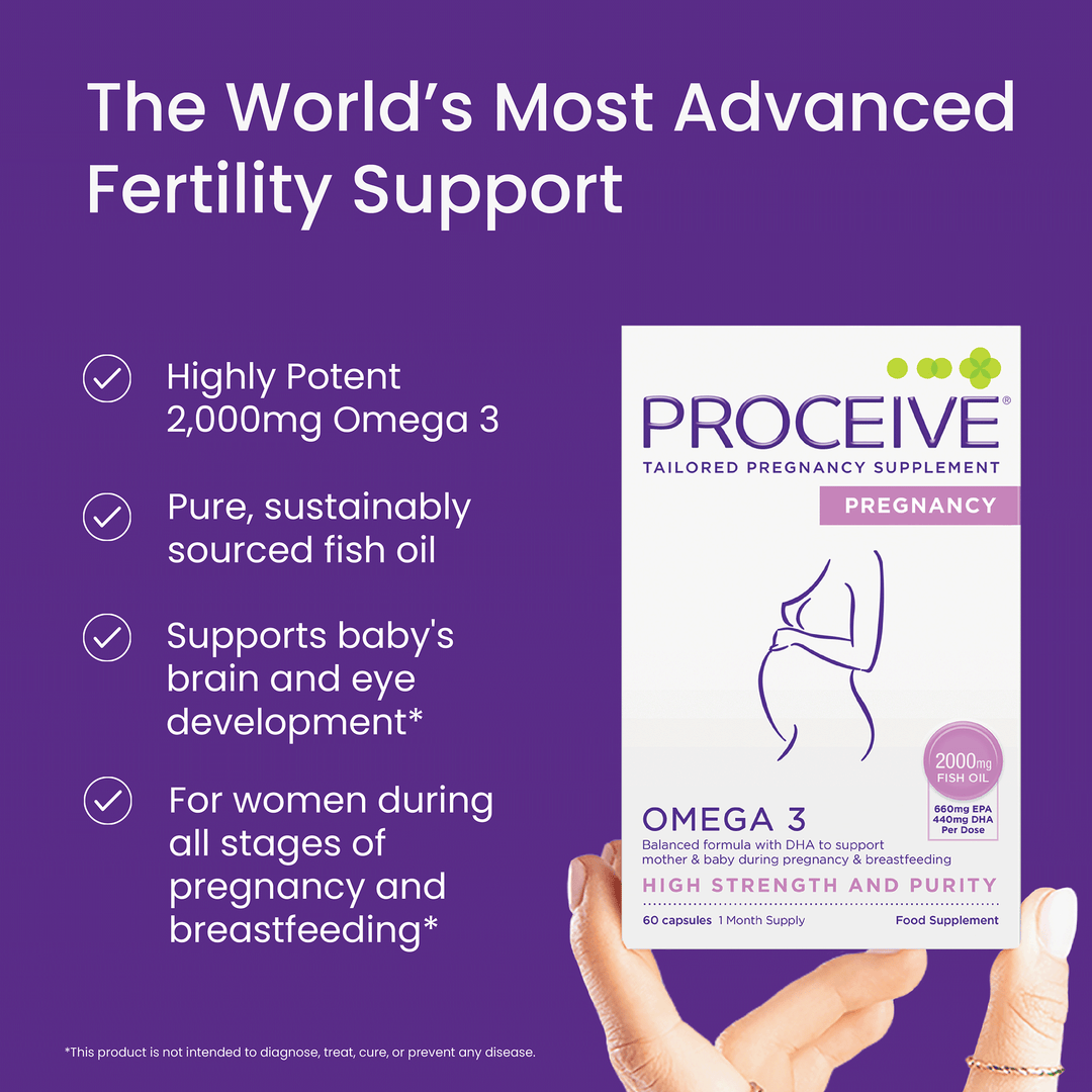 Proceive pregnancy supplement packaging with text on a purple background