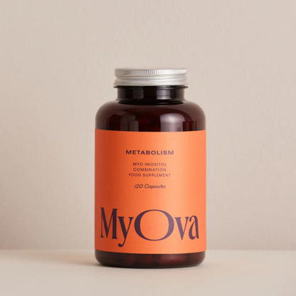 MyOva Metabolism