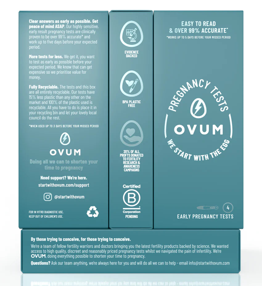 OVUM Early Detection Pregnancy Tests