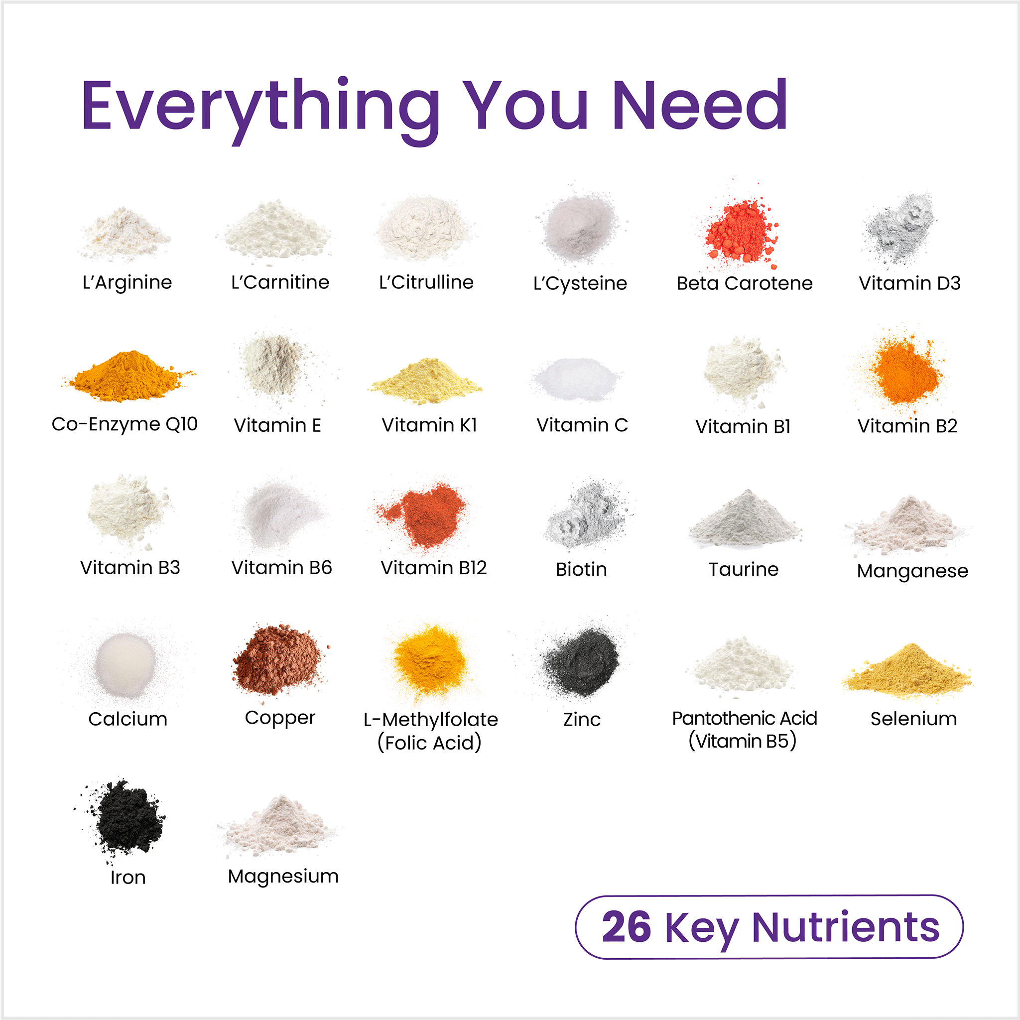 Proceive® Men's Fertility Supplements | 30 Days Supply