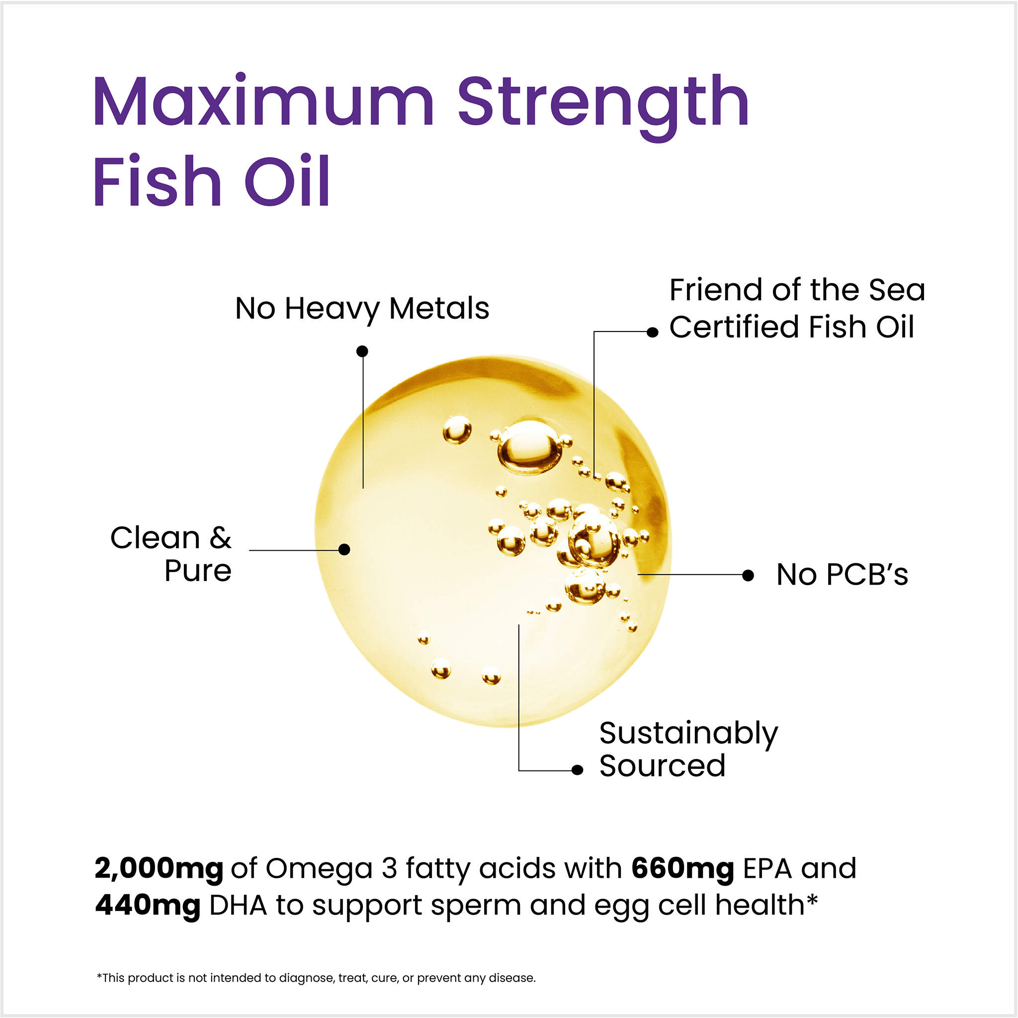Proceive® Pregnancy Omega 3 | 30 Days Supply