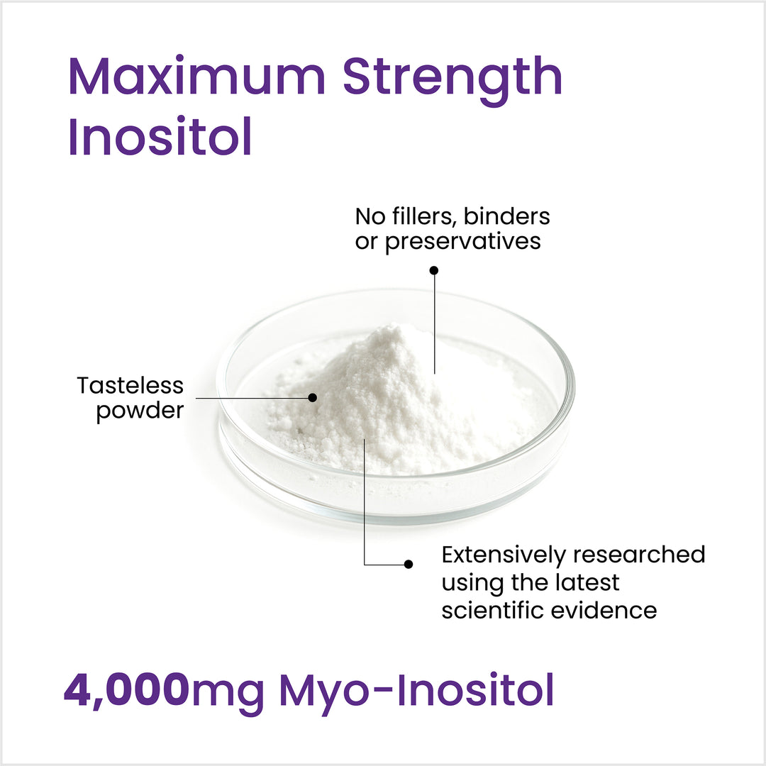 Bowl of white powder labeled 'Maximum Strength Inositol' with text about purity and research.