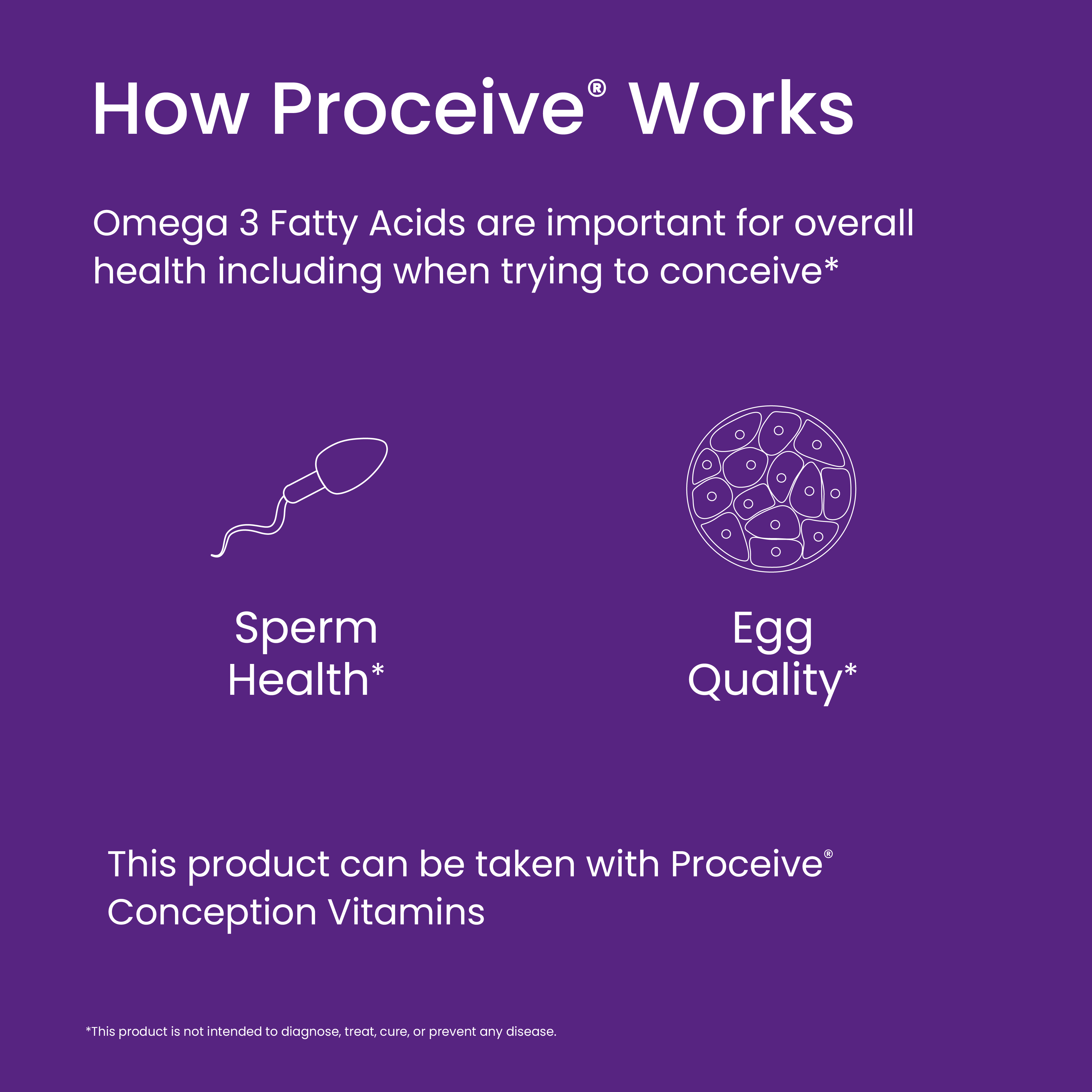 Proceive® Conception Omega 3 Fertility Supplement