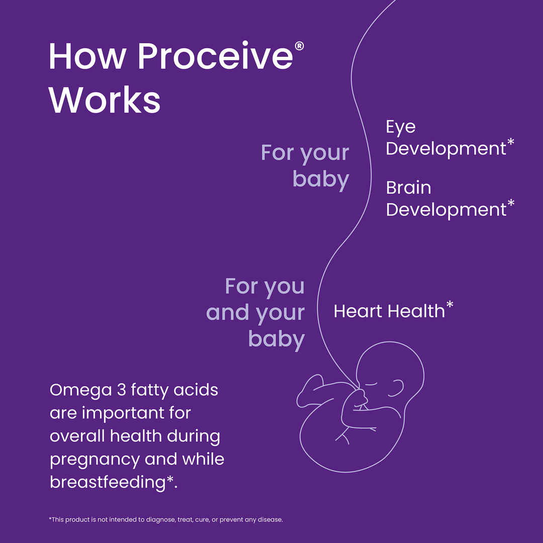 Diagram explaining how Proceive works for baby and mother on a purple background