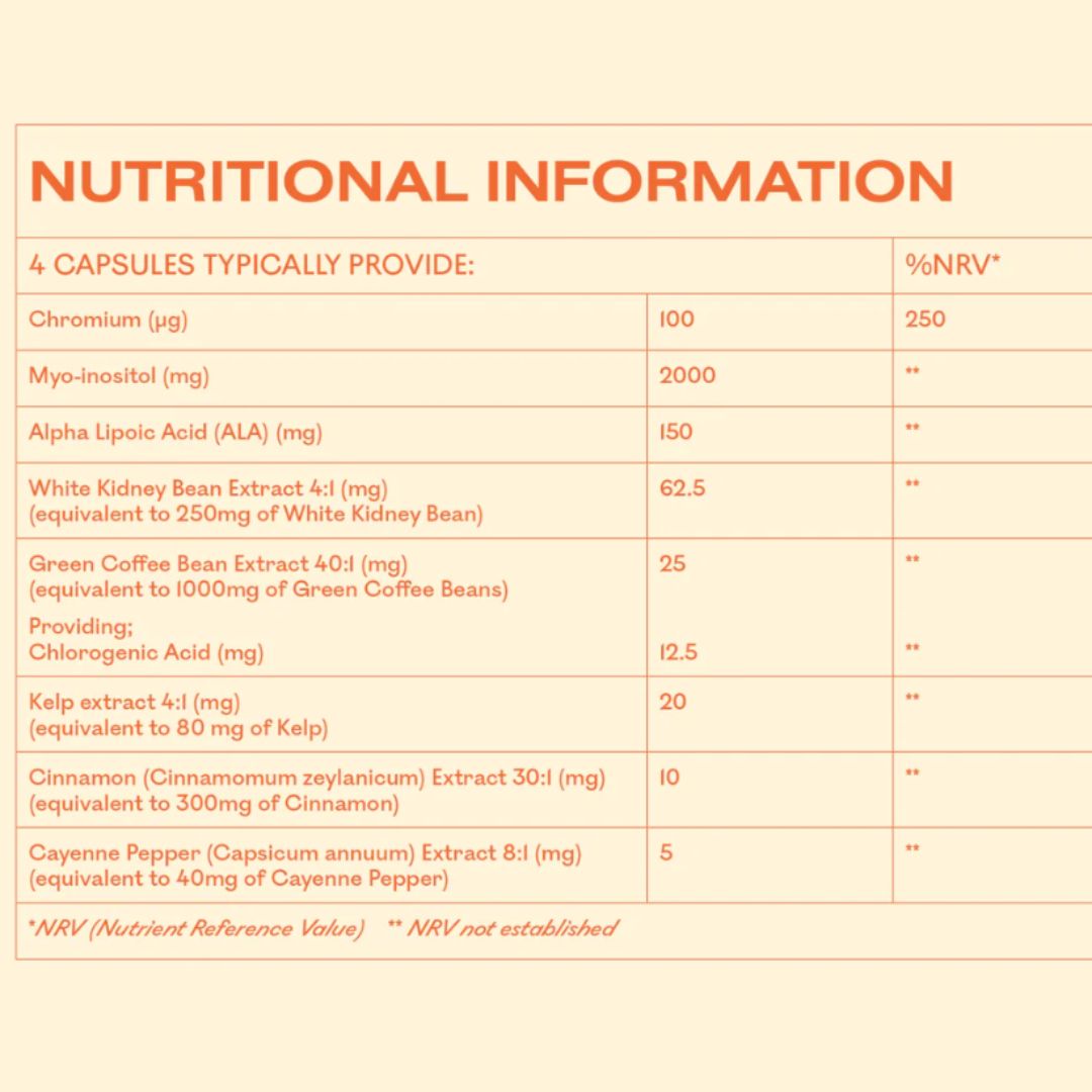 MyOva Metabolism