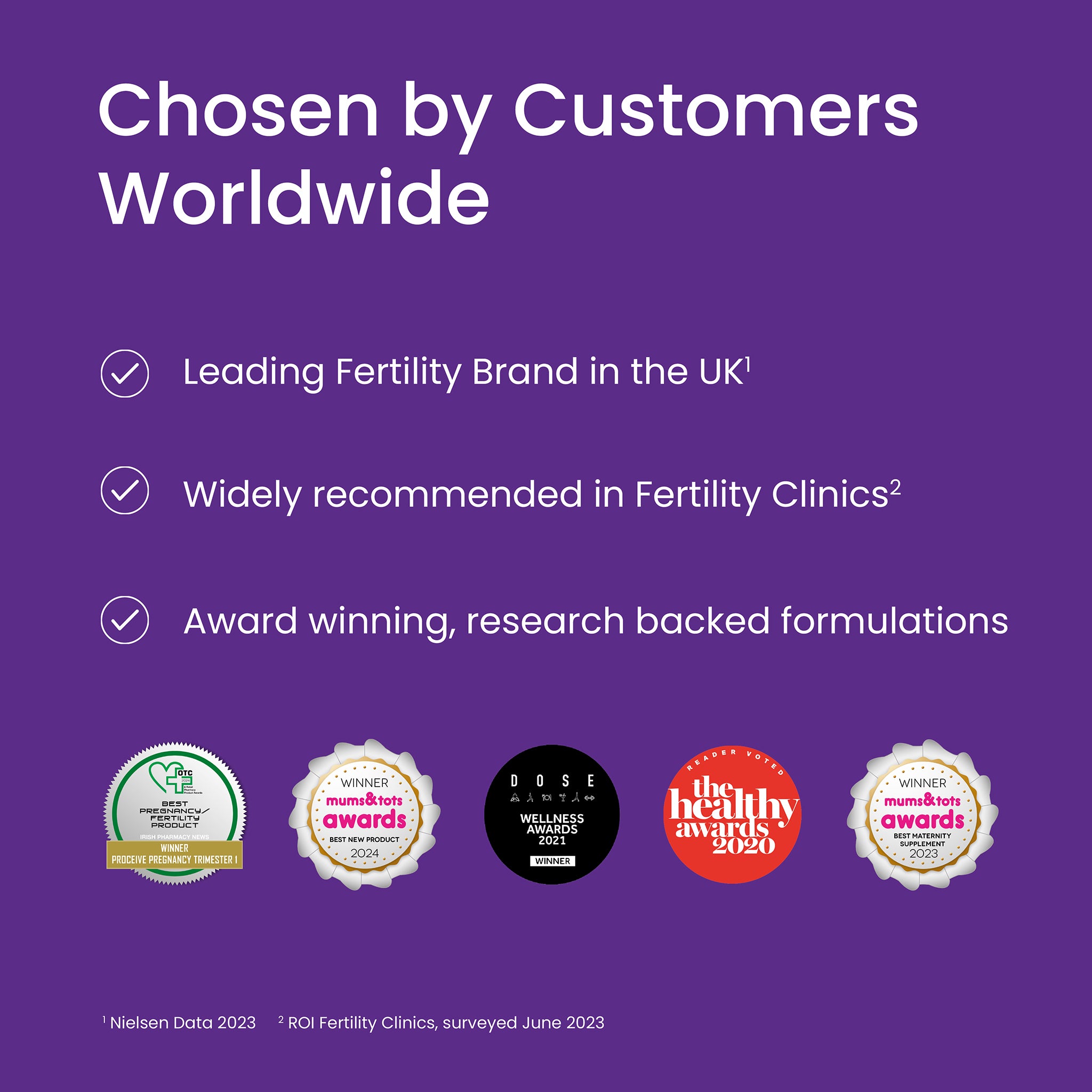Proceive Pure MYO-INSOITOL