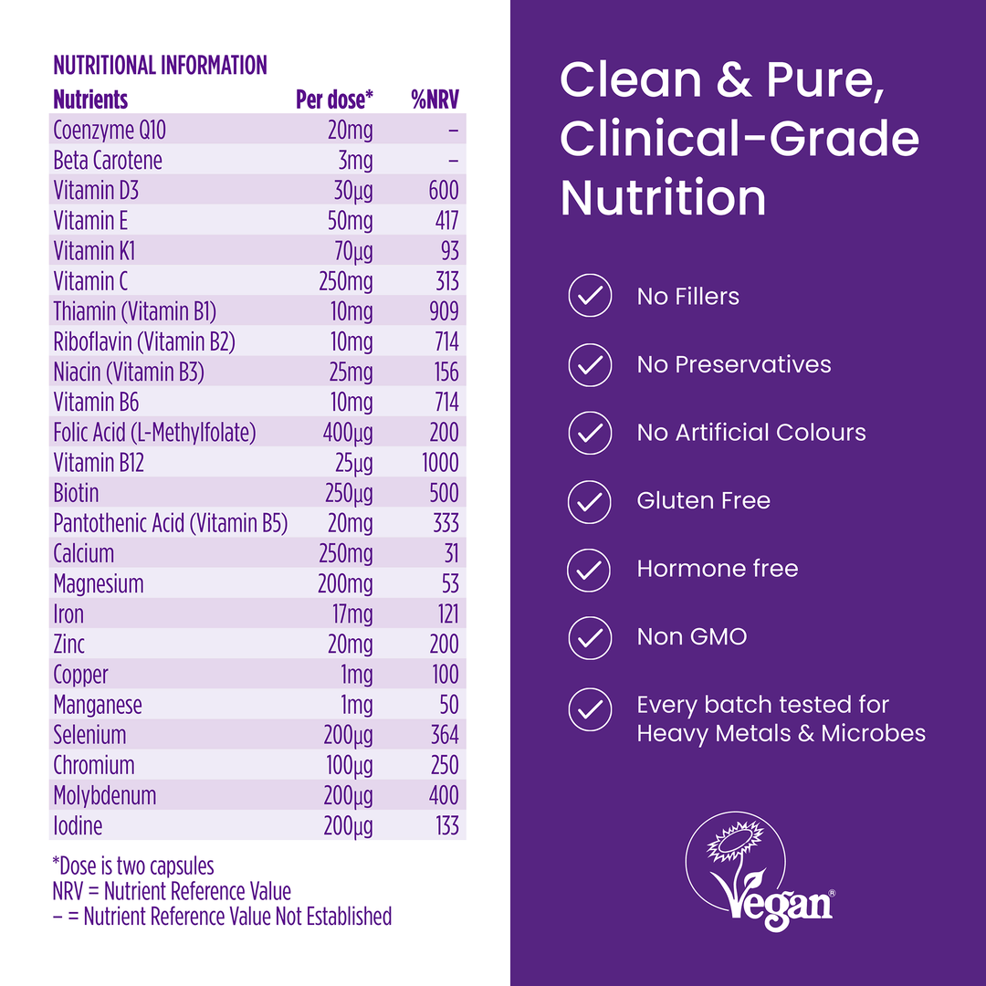 Nutritional information label with vitamins and minerals on a purple background