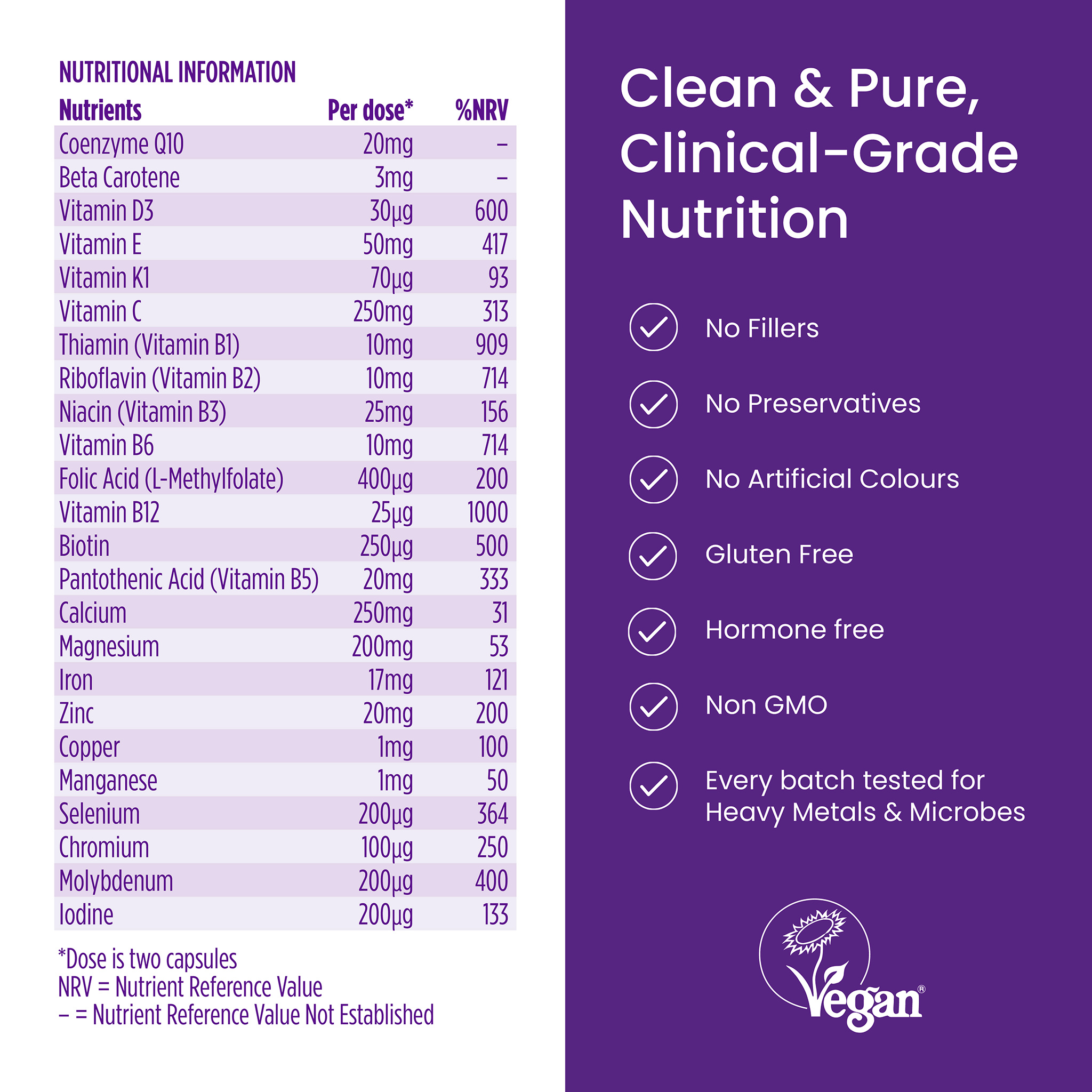 Proceive® Breastfeeding Supplements