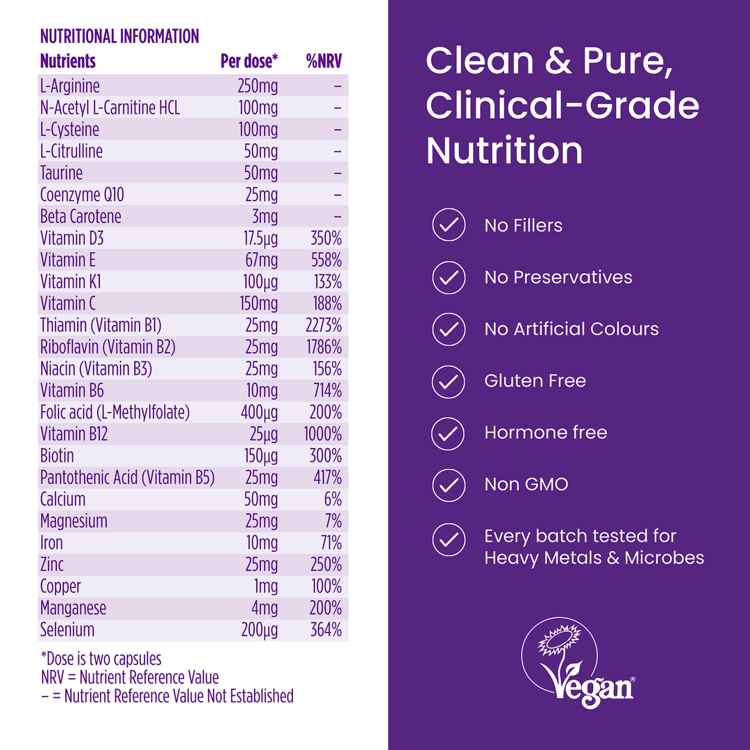 Nutritional information panel with a list of vitamins and minerals and a purple background with text about clean and pure nutrition.