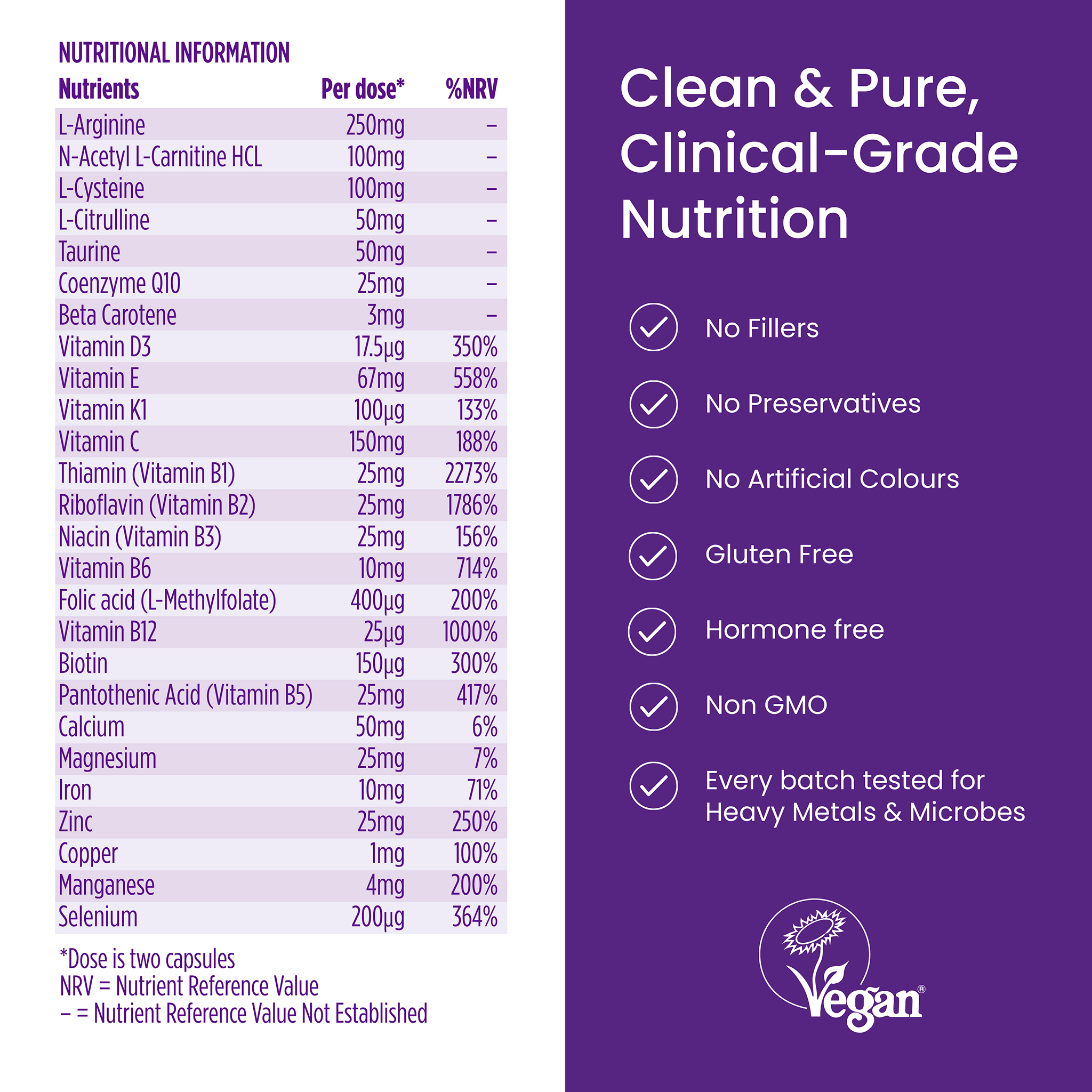 Proceive® Men's Fertility Supplements | 30 Days Supply