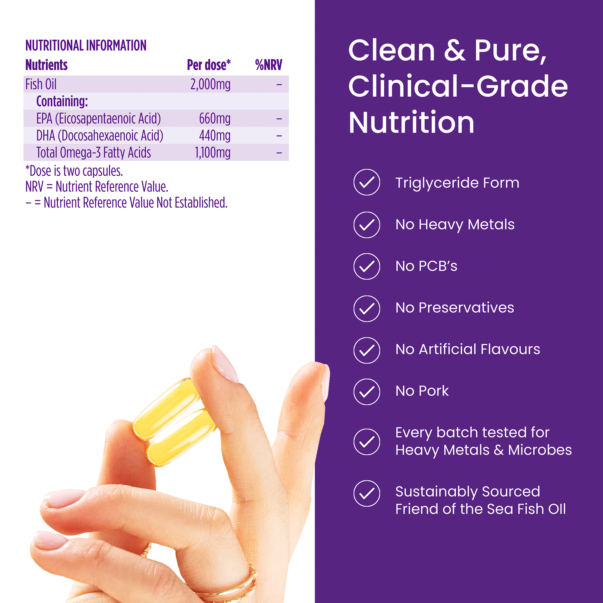 Proceive® Pregnancy Omega 3 | 30 Days Supply