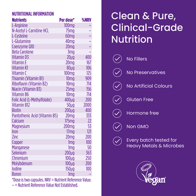 Nutritional information label with vitamins and minerals on a purple background, featuring a Vegan logo.