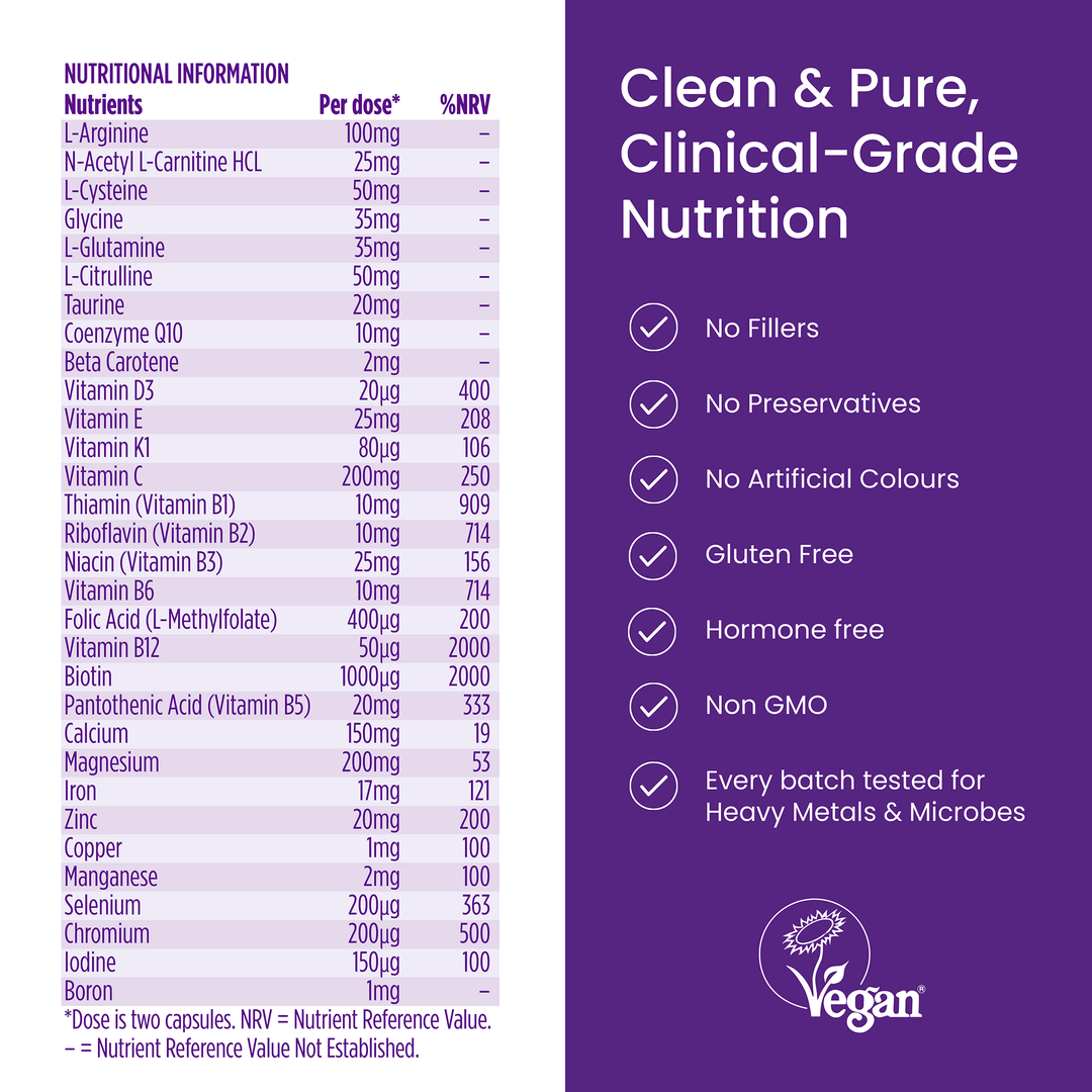 Nutritional information and product features on a purple background