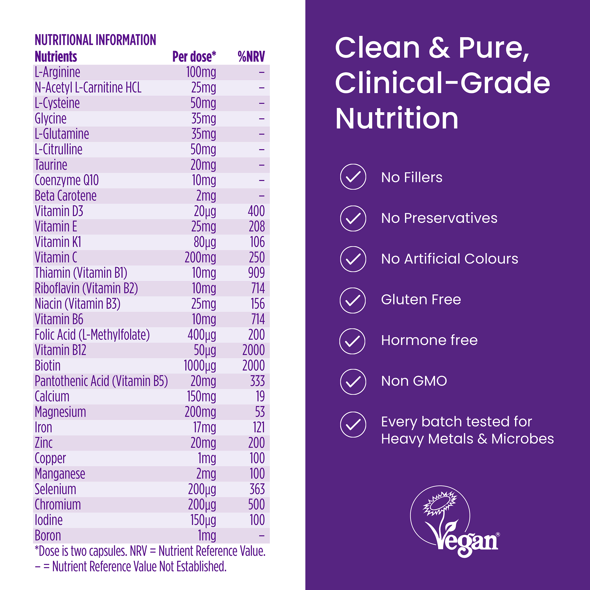 Nutritional information and product features on a purple background