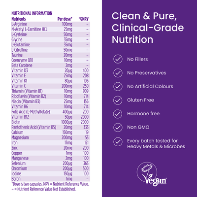 Nutritional information and product features on a purple background