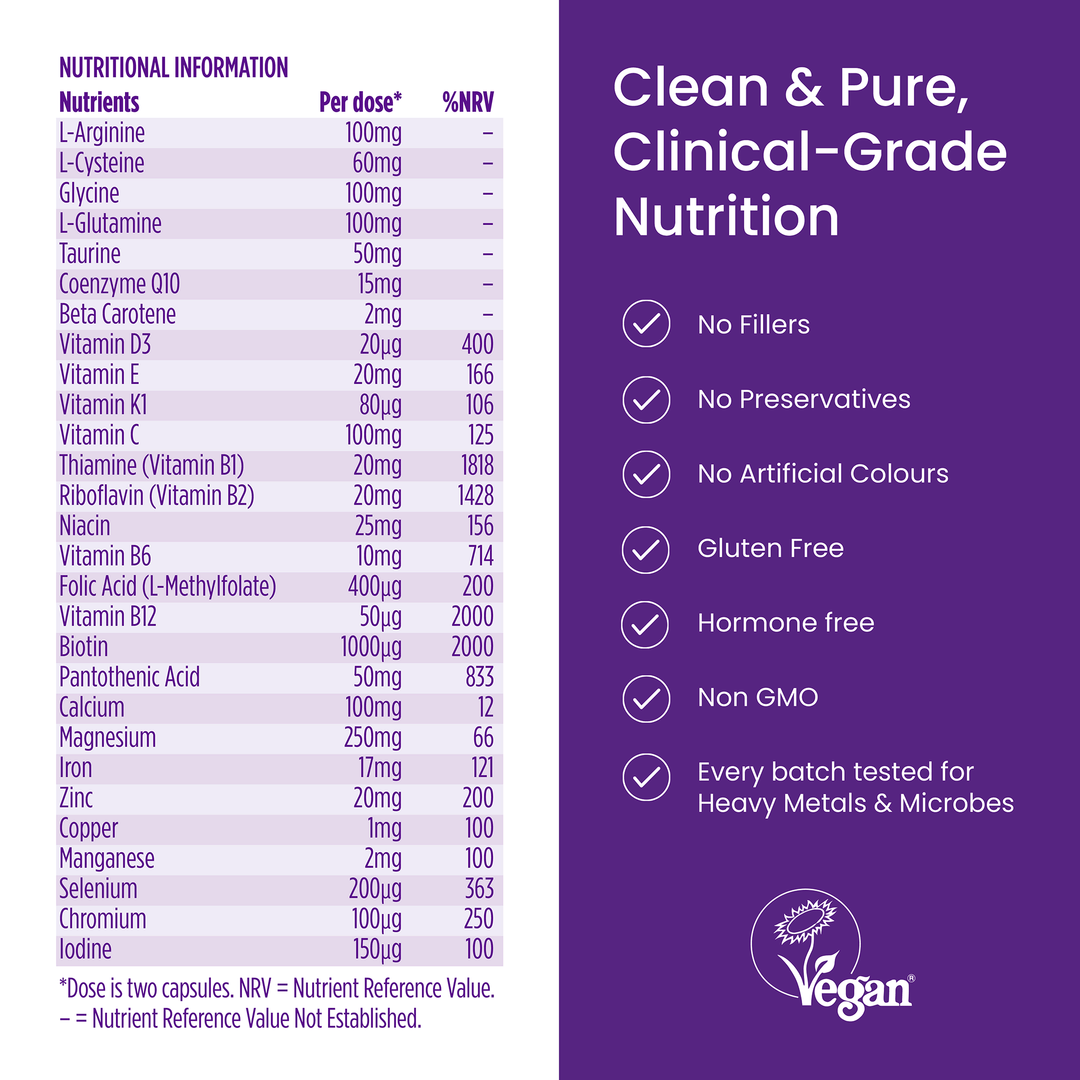Nutritional information and product features on a purple background