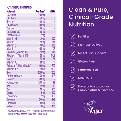 Nutritional information and product features on a purple background
