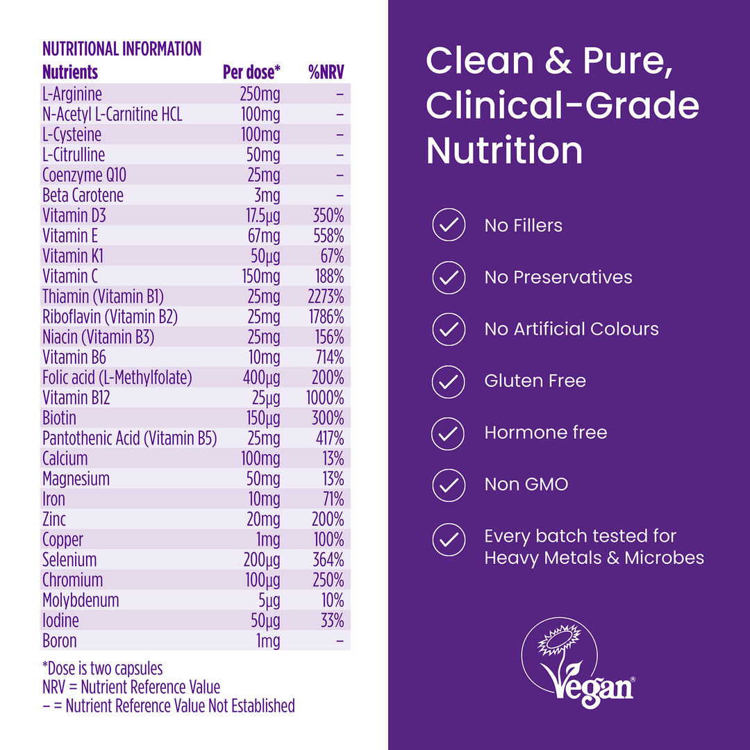 Nutritional information and product features on a purple background