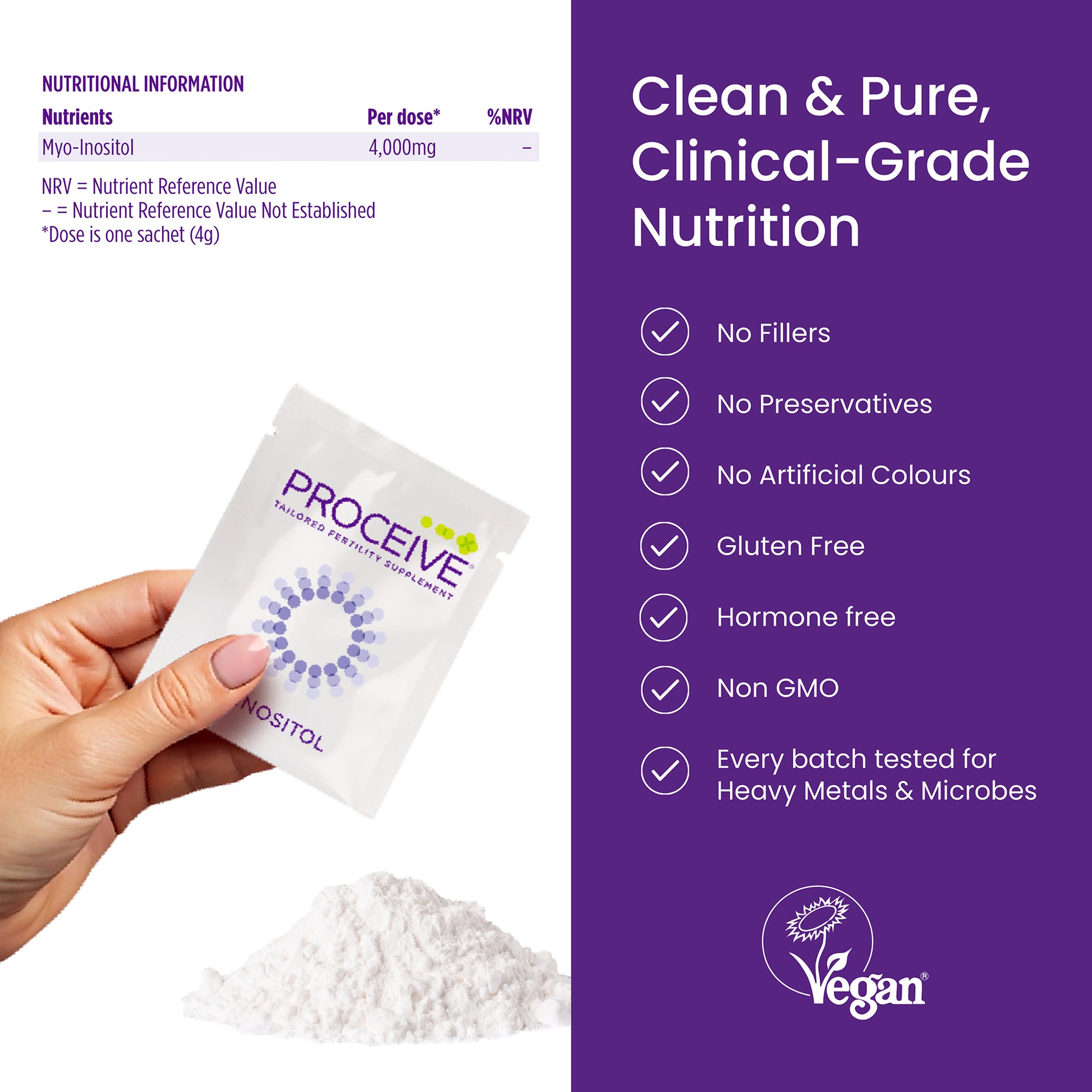 Proceive Pure MYO-INSOITOL