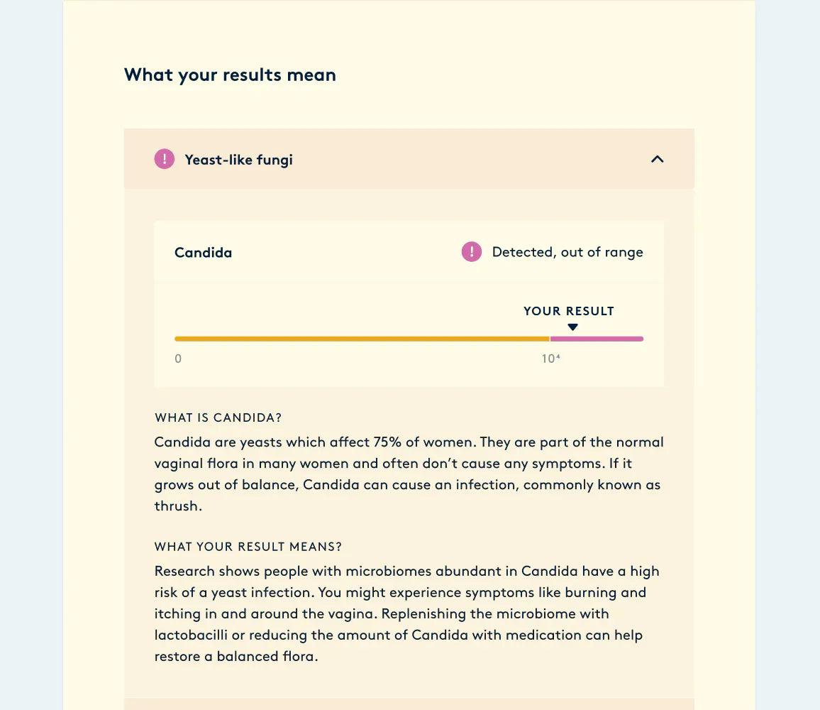 Daye At-Home Vaginal Microbiome Screening