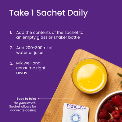 Instructions for using a Proceive sachet with a glass of yellow liquid on a wooden board.