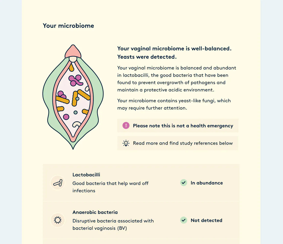 Daye At-Home Vaginal Microbiome Screening