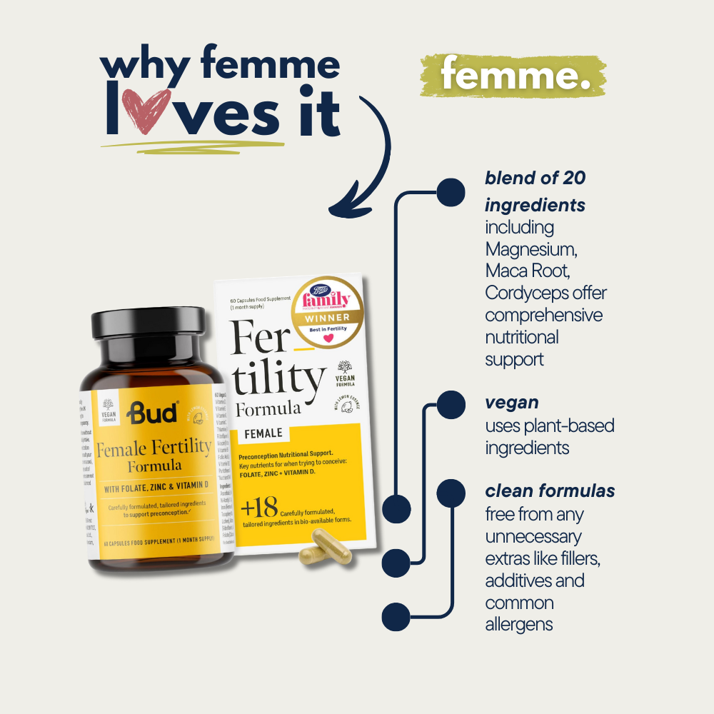 Budfertility Female Fertility Formula