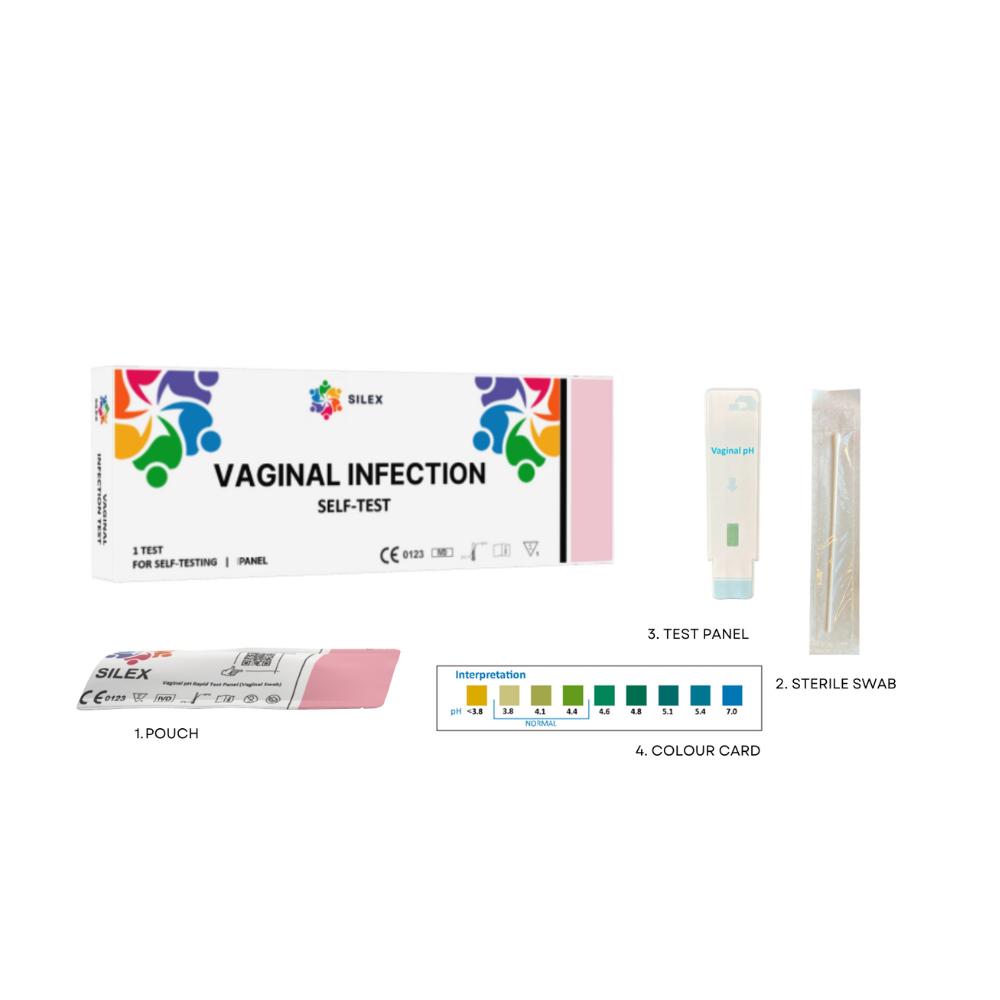 [SILEX™ - Self Test] Vaginal Infection Self-Test