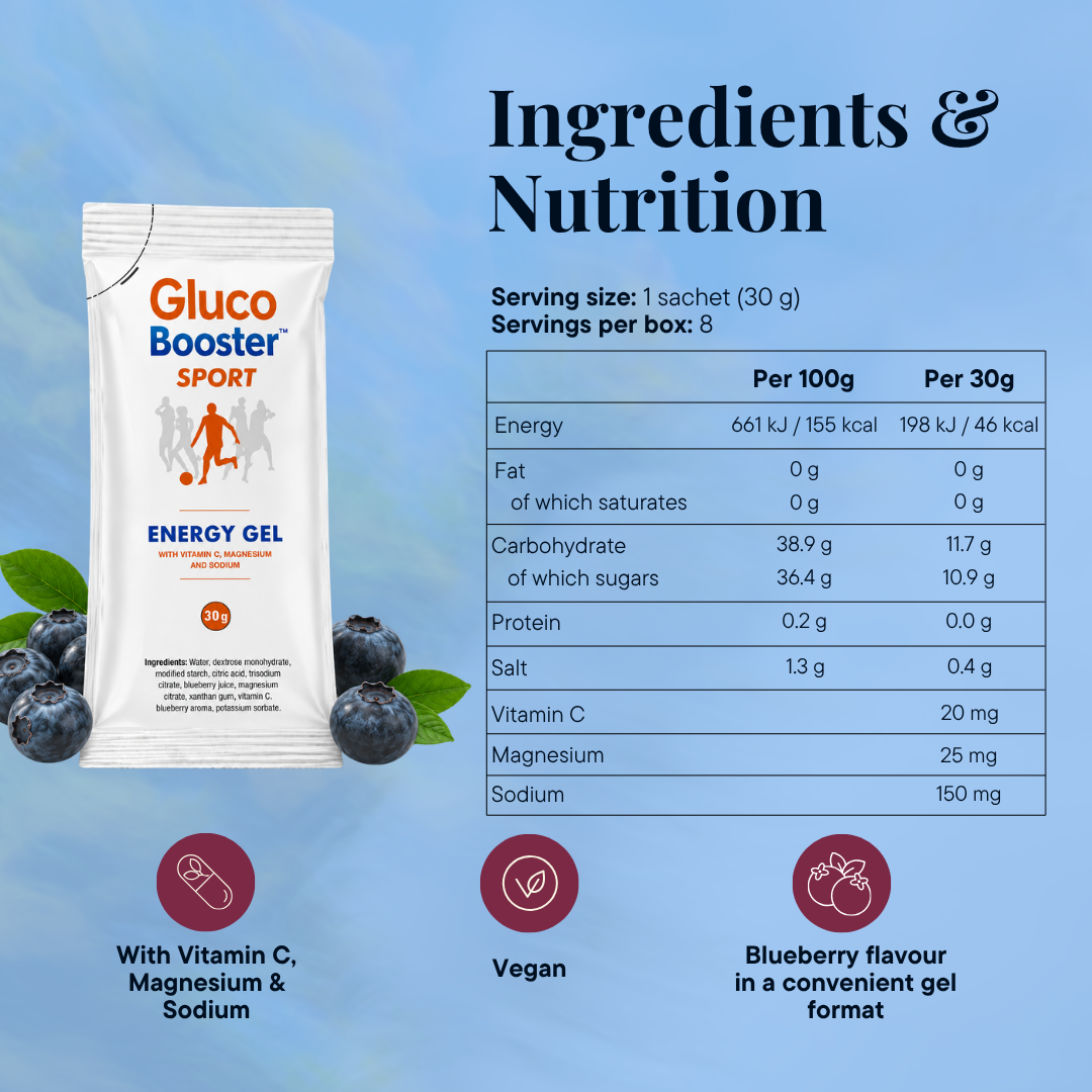 GlucoBooster™ Sport Energy Gel
