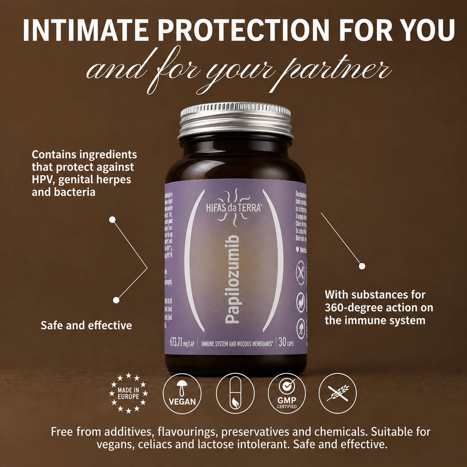 HIFAS Papilozumib Capsules