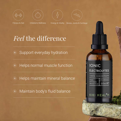 Iconic Electrolytes supplement bottle on a brown background with product benefits listed