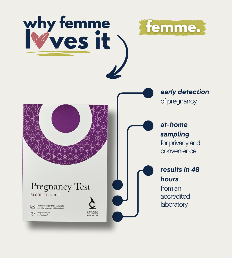 London Medical Laboratory Pregnancy Test - Beta HCG (Quantitative)