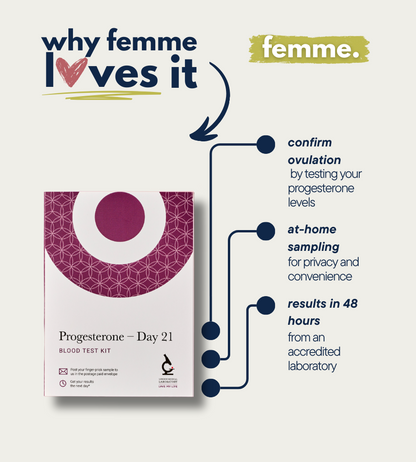 London Medical Laboratory Progesterone - Day 21 Ovulation