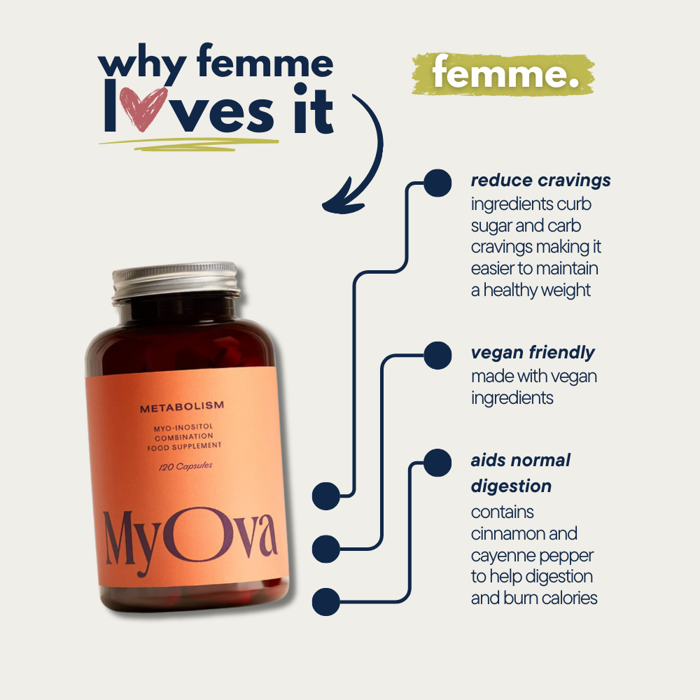 MyOva Metabolism