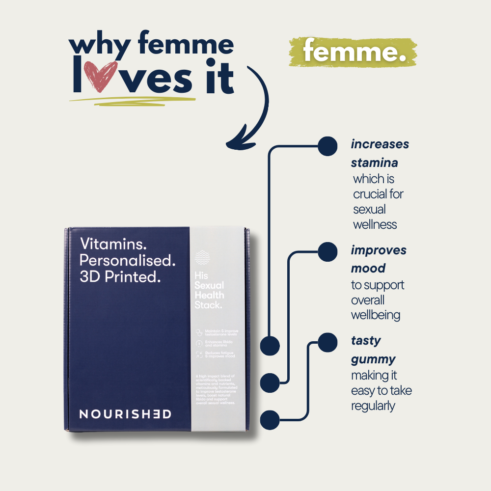 Nourished His Sexual Health Stack femme health