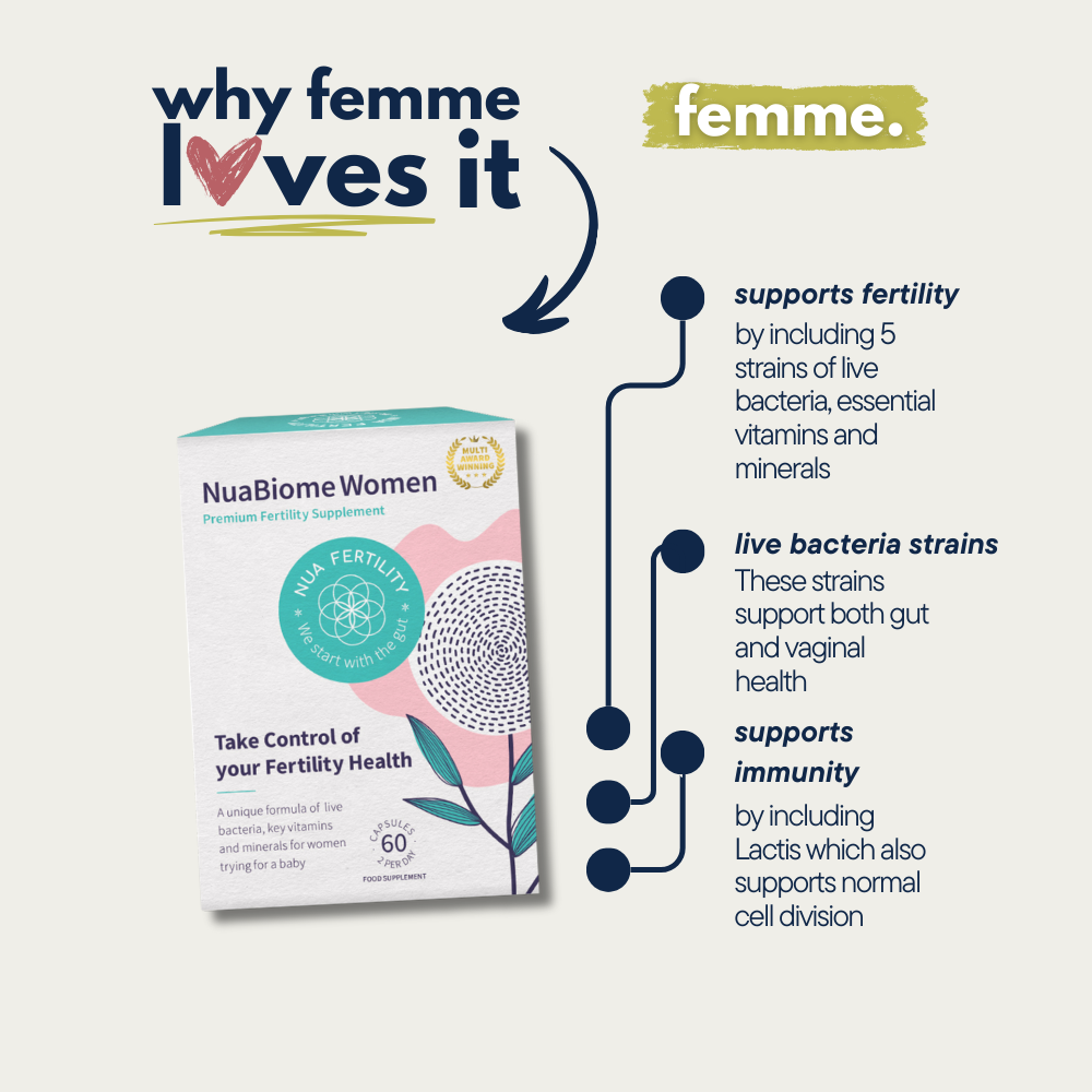 NuaFertility NuaBiome Women