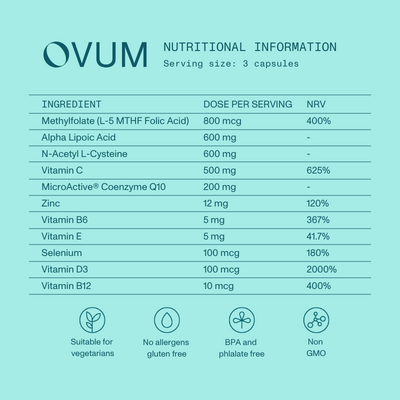 OVUM Time To Conceive Fertility Food Supplement