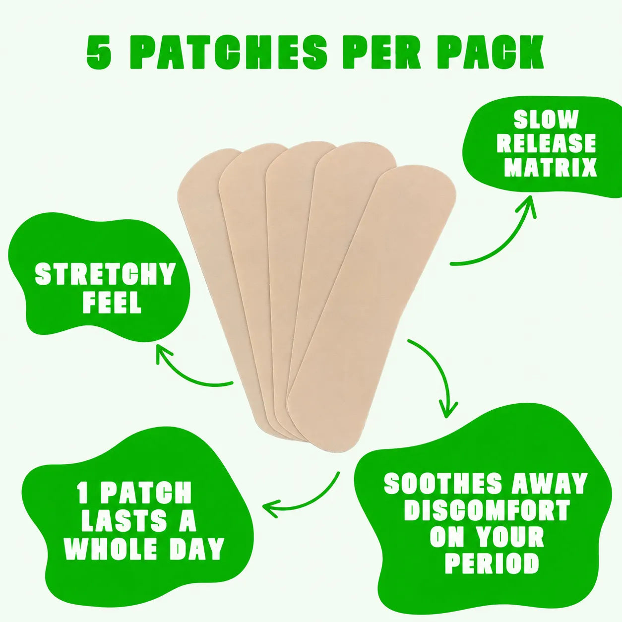 Period Harmony Pain Relief Patches