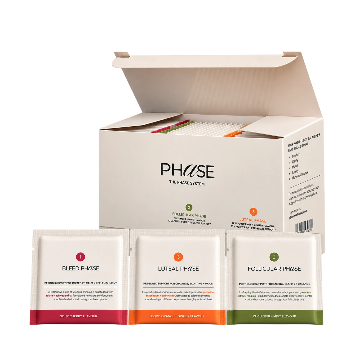 The Phase System™ - Cycle-Syncing Supplements for Hormonal Balance