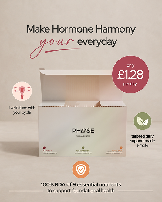 Phase features for monthly Hormonal Support for Female Cycle
